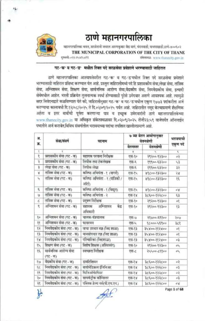 Thane Mhanagarpalika Bharti 2025