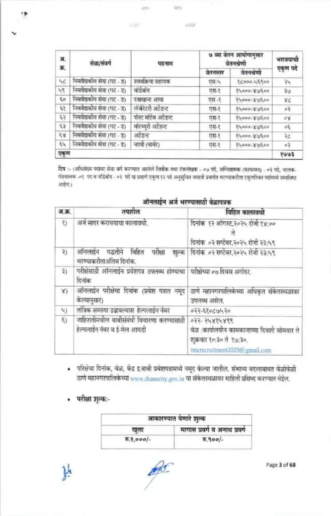 Thane Mhanagarpalika Bharti 2025